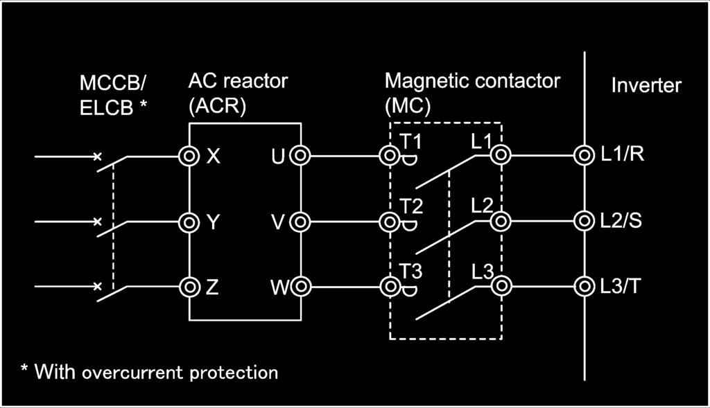 [ 3 ] AC reactors (ACRs) Use an ACR when the converter part of the inverter should supply very stable DC power, for example, in DC link bus operation (shared PN operation).