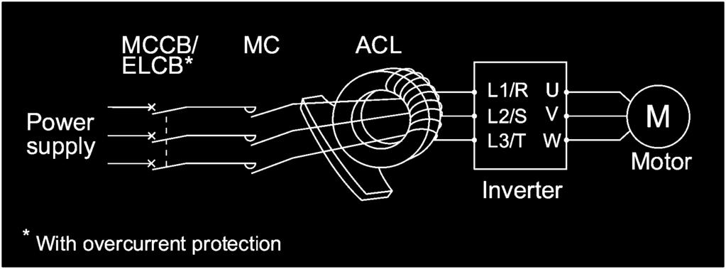 [ 5 ] Ferrite ring reactors for reducing radio noise (ACL) An ACL is used to reduce radio frequency noise emitted by the inverter.