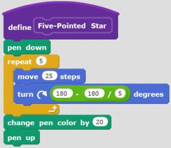 Block Explanation Example Subtraction Mixed Calculations Practice Try to draw a five-pointed star which is 150 steps on a side. 2.