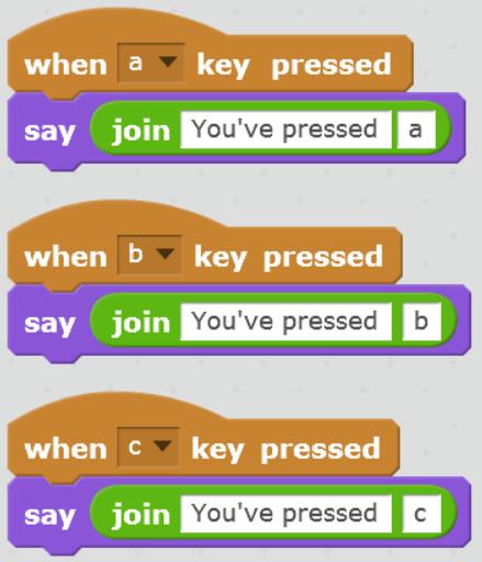 Additional Training Create a "Keyboard Response Program": when a is pressed, the sprite will say "You've
