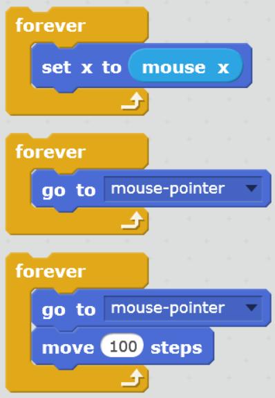 Design a program that enables the mouse to control Mike No.1 to catch candies.