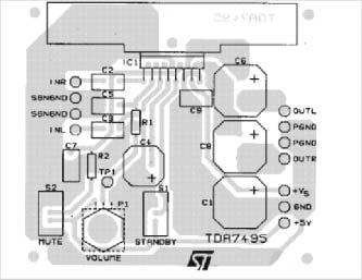 Figure 1. Application circuit C1 µf C9.1µF INR INL C 7µF C2 7nF S_GND C3 7nF 11 1 Figure 2.
