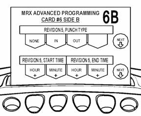5. Press the buttons indicated by the programming card for the Start and End times (hours and minutes) of the Revision. 6. Press the End button to enter the values selected and eject the card.