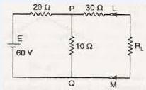 2(a).State Thevenins theorem (b) Find Thevinins equivalent circuit across AB for the circuit shown in below. 2M 8M 3(a).