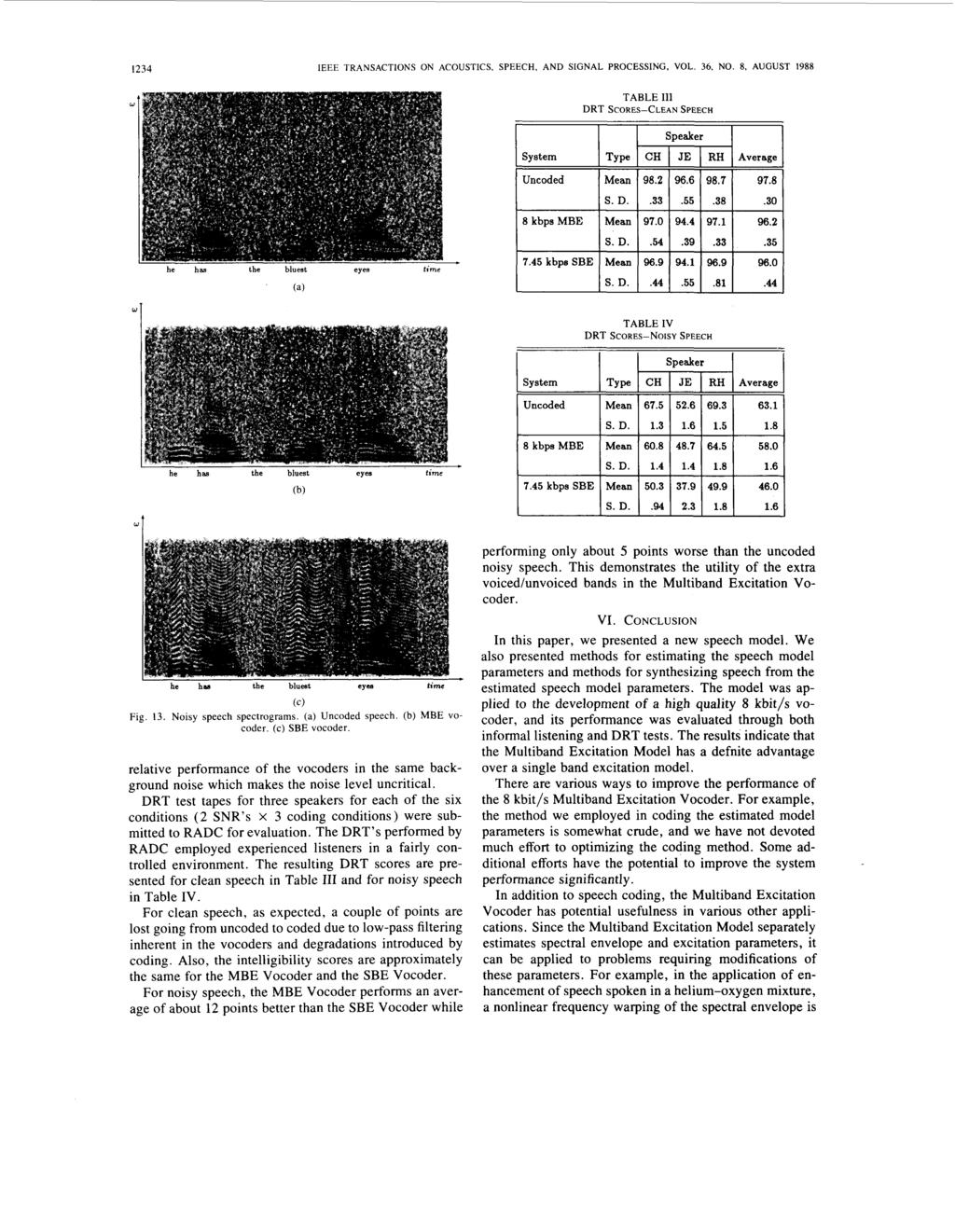 1234 IEEE TRANSACTIONS ON ACOUSTICS, SPEECH, AND SIGNAL PROCESSING, VOL. 36, NO. 8, AUGUST 1988 he has the bluest eyes time System Uncoded 8 kbps MBE 7.