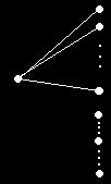 Cazul 2: Există printre nodurile,, noduri cu care nu este adiacent. Ideea este de a reduce acest caz la cel anterior, fără a modifica gradele nodurilor grafului. Fie 2,, 1 astfel încât.