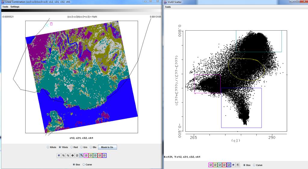 Figure 7: NDVI image (left), and the scatter diagram of NDVI versus band 31 (right) over the Mainland of New Zealand and near waters. 2h). Close the scatter diagram and NDVI windows.