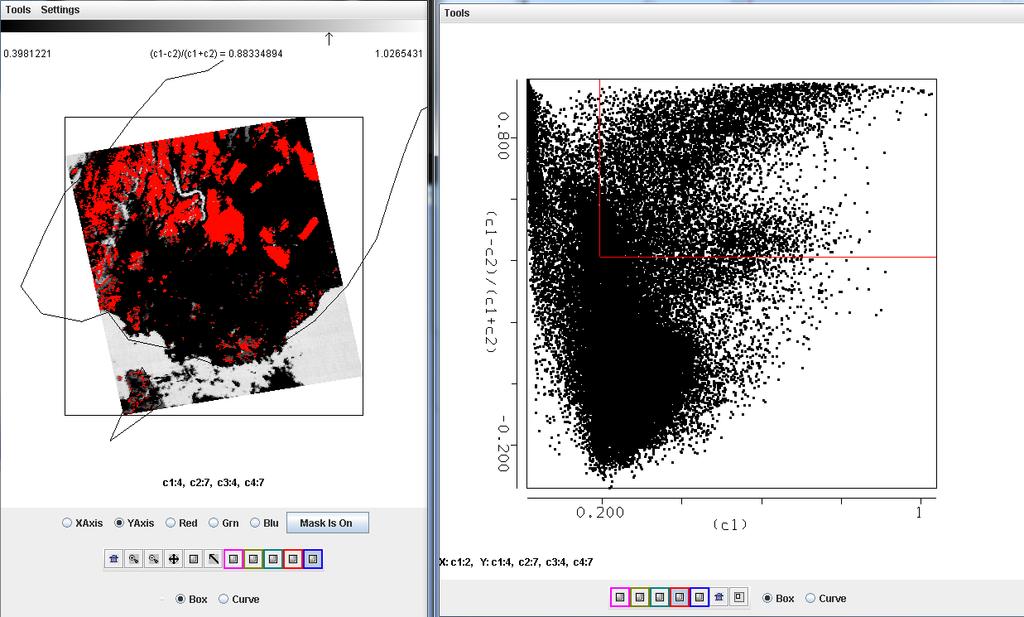 Figure 8: NSDI image (left), and the scatter diagram of NDVI versus Band 2 (right) over the Mainland of New Zealand and near waters.