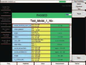 physical shared channel (PSCH) absolute power. The Modulation Summary screen shows critical transmitter performance parameters in table format.