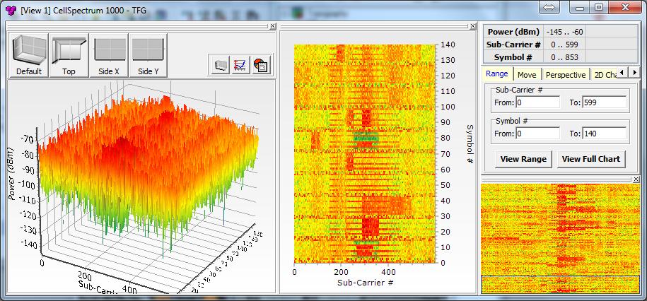 CellSpectrum A unique spectrum scanner