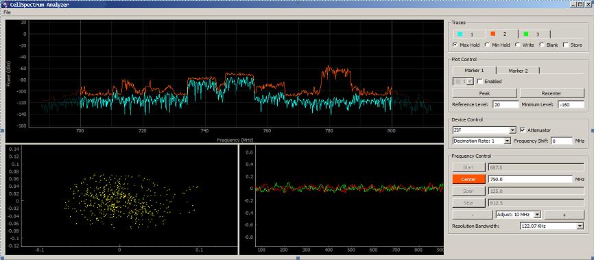 CelSpectrum Analyzer Range: 100 MHz to 18 GHz Bandwidth: 125 MHz (IBW: 100 MHz) Decimation: 1, 4, 8, 16, 32, 64, 128, 256, 512, 1024 Resolution Bandwidth: 976.562 KHz, 488.281 KHz, 244.