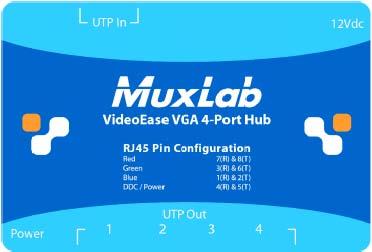 3.2. Product Overview The external connections and diagnostic indicators of the VGA 1x4 Distribution Hub are detailed in