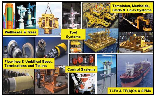 Umbilical and riser systems Tie in and ﬂowline systems Control systems and instrumentation Subsea installation and vessels The figure below illustrates the major components of a subsea production