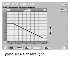 NTC Sensors NTC (Negative Temperature Coefficient) sensors change resistance based on temperature. As the temperature goes up the resistance goes down.