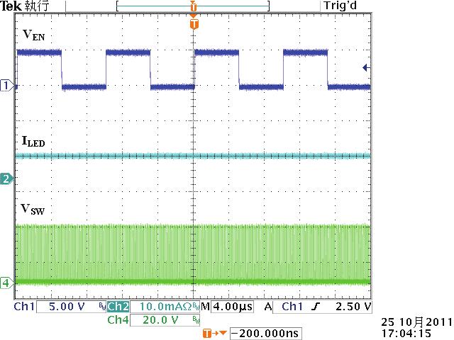 Fig.9 Switching Waveform(10S1P) Fig.11 200Hz PWM Dimming Waveform Fig.