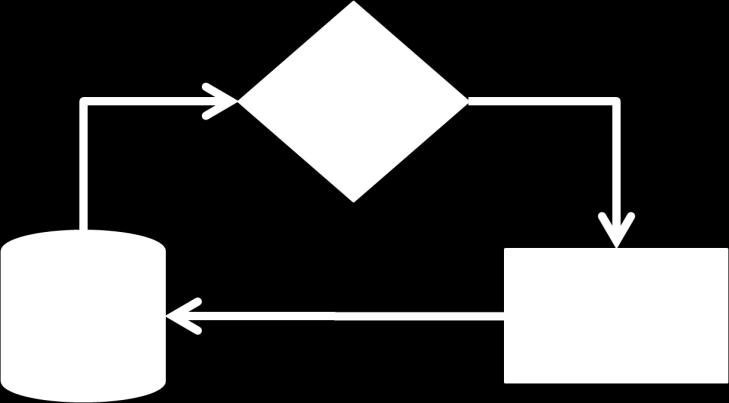 The example illustrates how comparing the situations produced from the open branches can support heuristics to construct a query for additional knowledge.