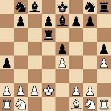 Checkmate in