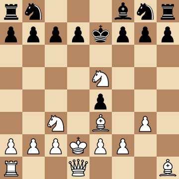 Italian checkmate Player to move wins 5 In Italian progressive chess, a check may only be given on the last move of a complete series of moves.