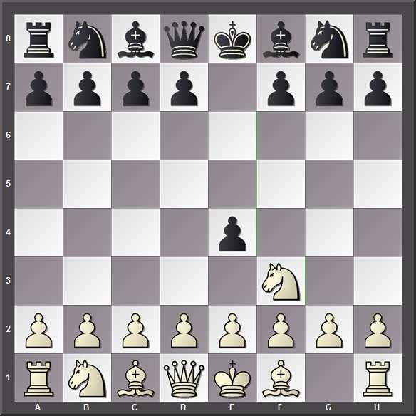 With all kinds of checkmates looming in the air from almost the beginning of the game, the choice of opening variations in progressive chess is far more restrained compared to ordinary chess.