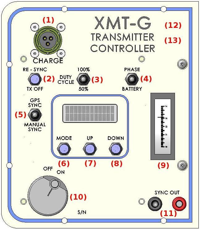 Note: This manual will cover the operation of the new XMT-G (GPS) Transmitter Controller. It is assumed the user is familiar with the XMT-32S (standard XMT) manual and usage.