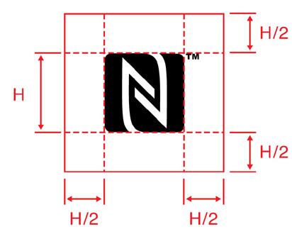 Basic Design of NFC Forum N-Mark Figure 6: Isolation Zone 4.