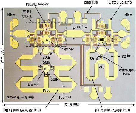 Miniature (Mini-MEMS) Phase Shifters: UoM/RSC Chart 19 CLC phase shift networks with discrete capacitors, transmission-line inductors Compact 1x2 MEMS metal-contact switch designs RSC low-loss