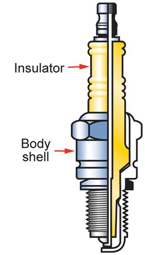 2 Spark Plug Insulator The anatomy of a spark plug is shown schematically in Figure 2-1. It is an assembly of components, one of which is the insulator.