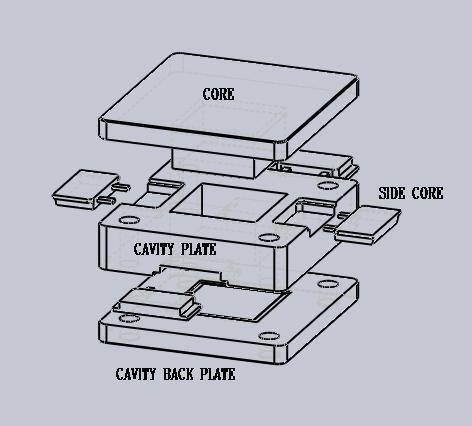 6. CORE AND CAVITY The mould is separated into three halves that is core, cavity and floating cavity as shown in figure-9 along with 4 side cores in order to obtain the slots in component.