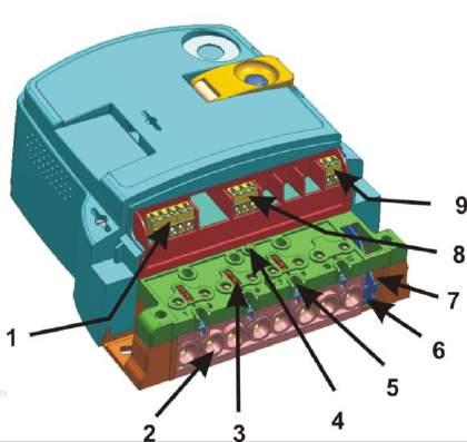 Fig. 15b: Overall and fixing dimensions of an MT371 meter fitted with a short terminal cover Fig. 14: Details of a terminal block for RS485 meter 1. RS485 comm. interface 2. Current terminals 7.