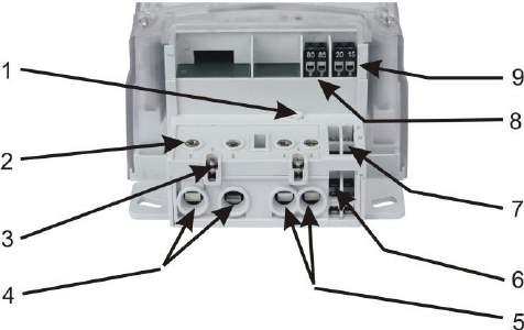 port. There is a lid which is fixed to the meter cover with a hinge. The lid covers the Reset push-button and can be sealed in the closed position.