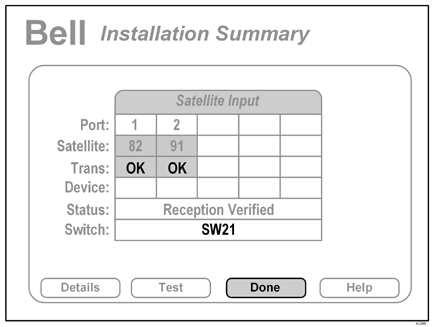 Bell TV BELL RECEIVER CONFIGURATION The SW21 switch is a receiver software configuration that is loaded into the receiver after successfully running a check switch test with the antenna locked on the