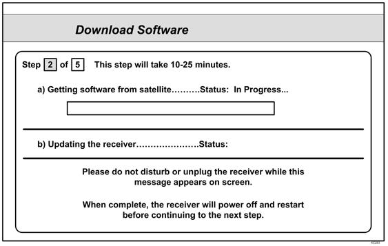 DISH The receiver will download software for the Custom User