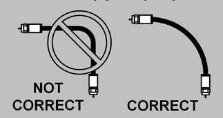 4 CONNECTIONS Make connections A-D in order shown. Do not over tighten the coax connections.