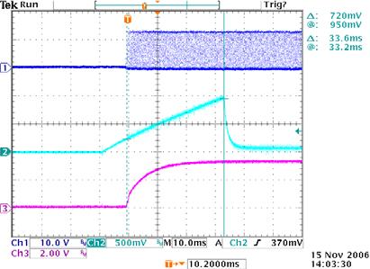 Timing Waveform VCC 3.6V S.