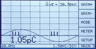display showing phase-summed charge pulses superimposed with the applied voltage wave. High voltage is displayed showing the waveform and calculates Û, Û/ 2, Urms.