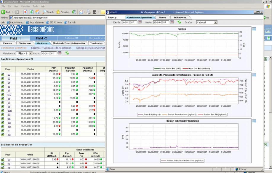 Improved Data Management On line data acquisition, storage and