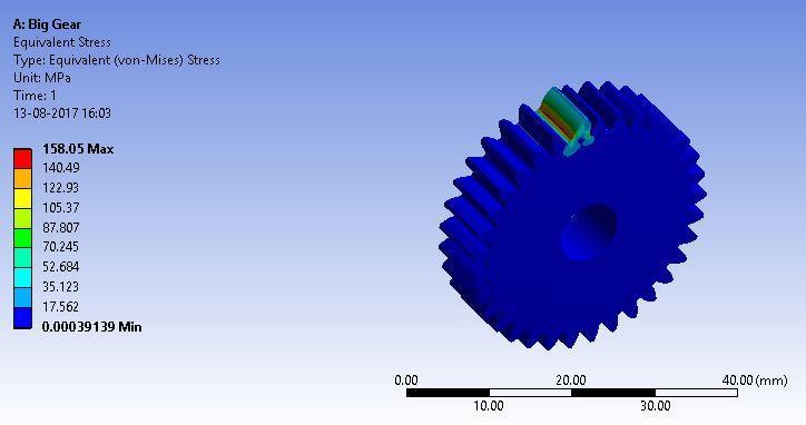 3. ANALYSIS 3.1 Spindle Analysis Fig -3.4: Equivalent Stress in Big Gear Fig -3.1: Total Deformation in Spindle Force of 370 N applied on gear tooth as shown in figure 5.16 above.