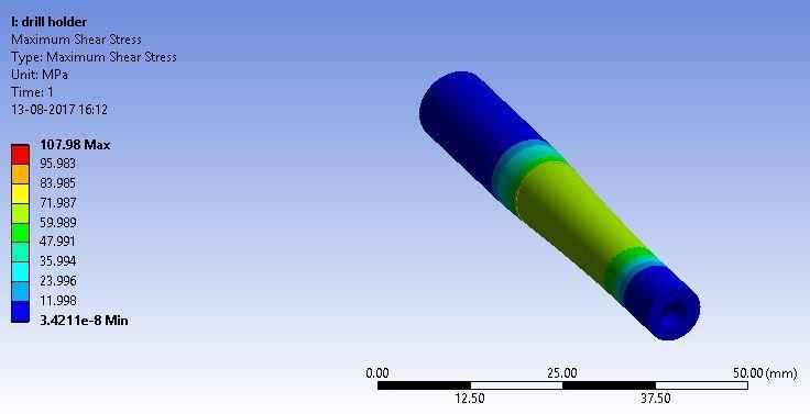 design is safe. The total deformation observed in the big gear is 0.0044 mm. 3.4 Shaft Analysis Fig -3.10: Maximum Shear Stress in Drill Holder Fig -3.