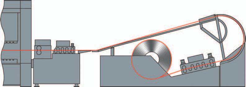 A properly sized straightener is driven from the common cradle drive for trouble free payout of straightened material to the servo roll feed.