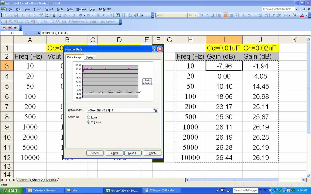 Figure B2. Excel Spreadsheet showing Gain vs.