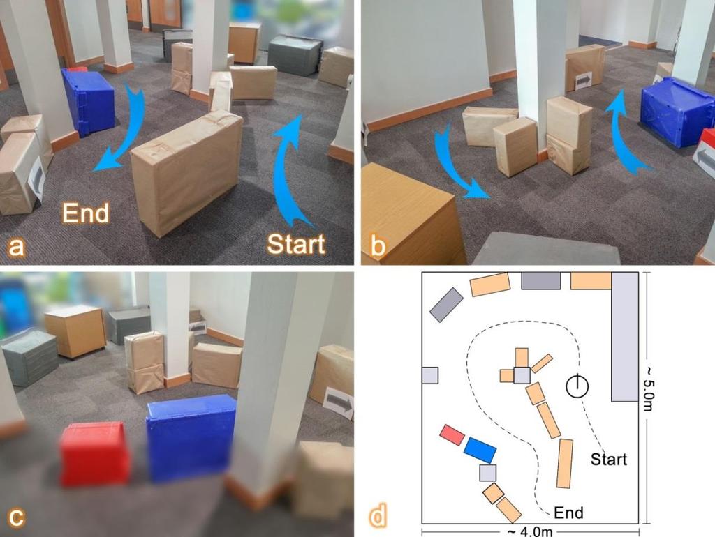 SECOND EXPERIMENT: HAPTIC AND 3D VISUALIZATION TECHNOLOGIES Fig. 71 Environment of the second experiment. The environment designed for this evaluation is shown in Fig. 71. It was composed of a number of different objects that were not accurately aligned, to resemble a more realistic situation.