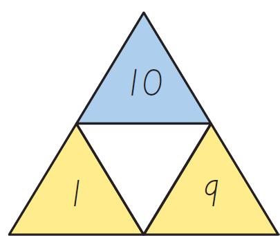 TEACHING SESSION 6 Bonds of ten III TEACHER-DIRECTED WORK WARM-UP TASK quick recollection of the other part of a bond of ten 10 bricks (5 and 5 of different colours) Attachment: Triangle cards (10