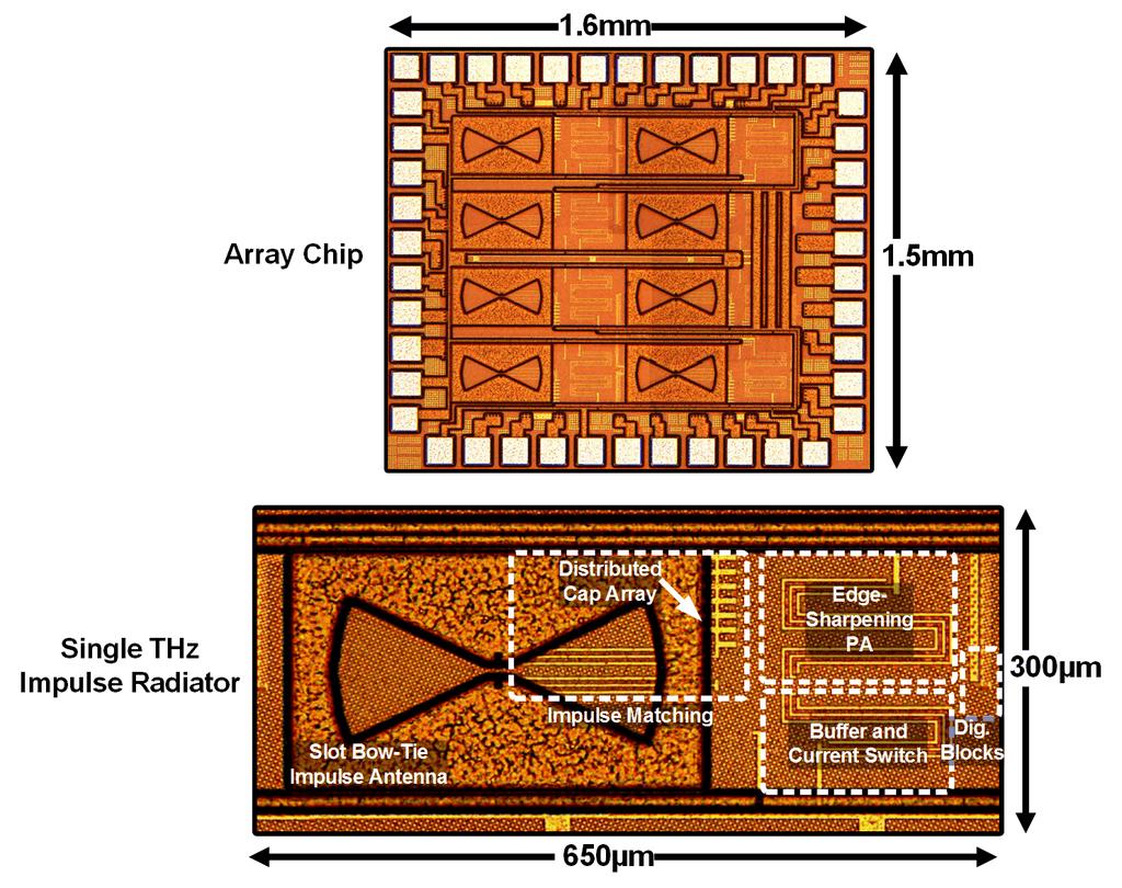 Array Chip Micrograph Process technology: 90nm SiGe