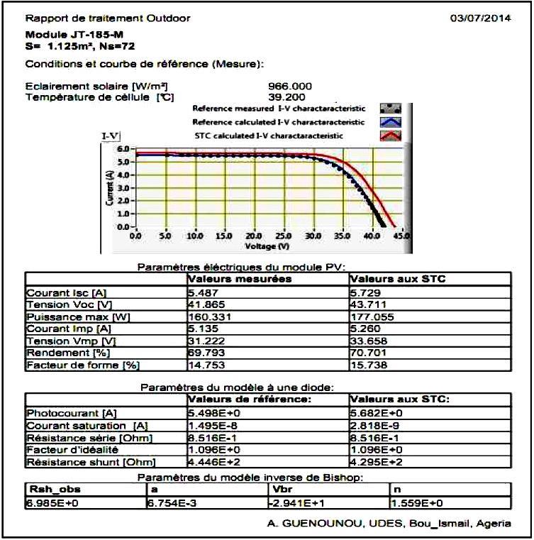 Software for the modeling and simulation of PV module s electric... 385 4.3 Printed report An example of a report printed from the developed GUI is shown in figure 10. Fig.