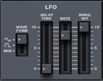 The low pass filter consists state variable filter, which are tuned to the same frequency and resonance.