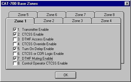 The selected zone card will move to the front of the window and the enabled channels in