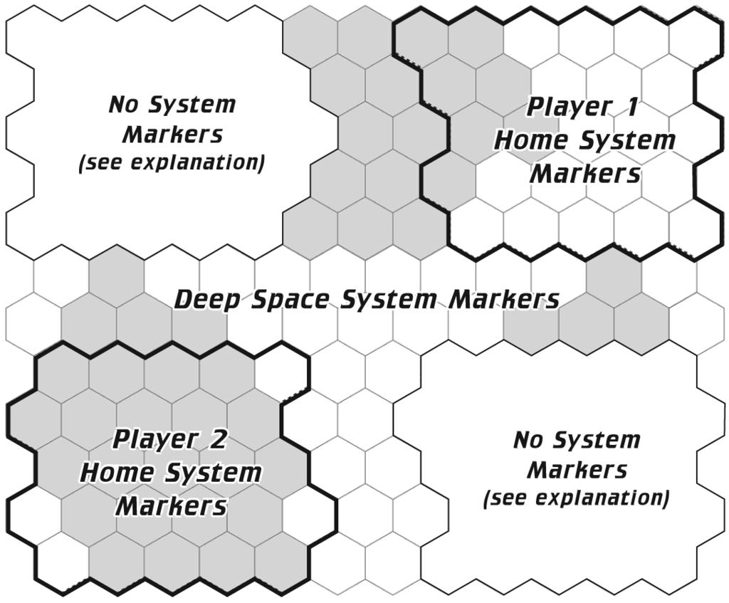 LARGE 2-PLAYER MAP Half sized hexes on the right side of the playing area are not playable (exception see below). There are 51 Deep Space markers. There are 26 Home System markers on each side.