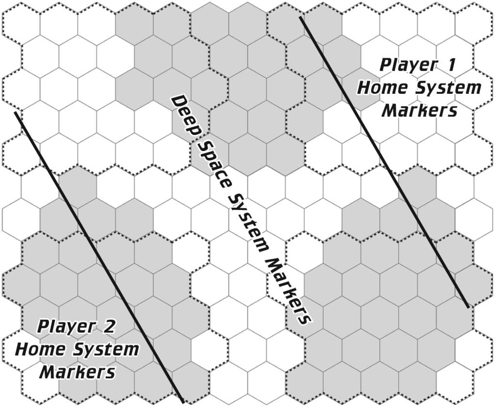 SPACE EMPIRES Scenario Book 5 25 of the Home System markers will fill the first two rows closest to him. The remaining marker should be placed in any hex adjacent to that area.