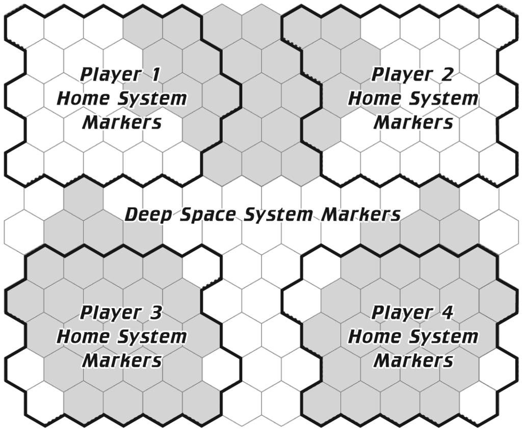 6 3-Player Scenarios SPACE EMPIRES Scenario Book UNEASY ALLIANCE: Teammates may never stack ships of any kind in the same hex and may not use each others MS Pipelines.