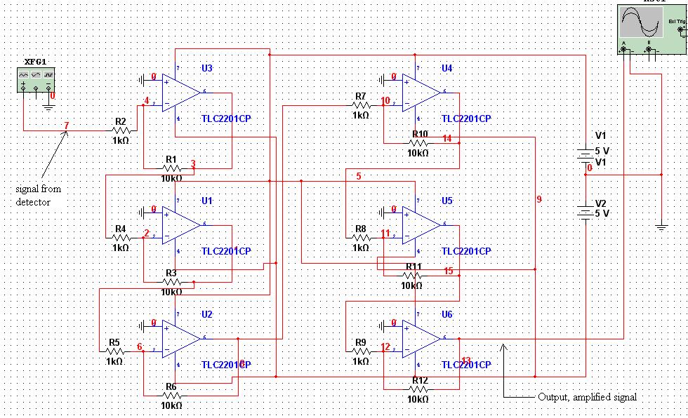 Figure 4.3-5 Amplifier schematic In addition to the gain bandwidth, the Common Mode Rejection Ratio (CMRR) is very important to our amplifier.